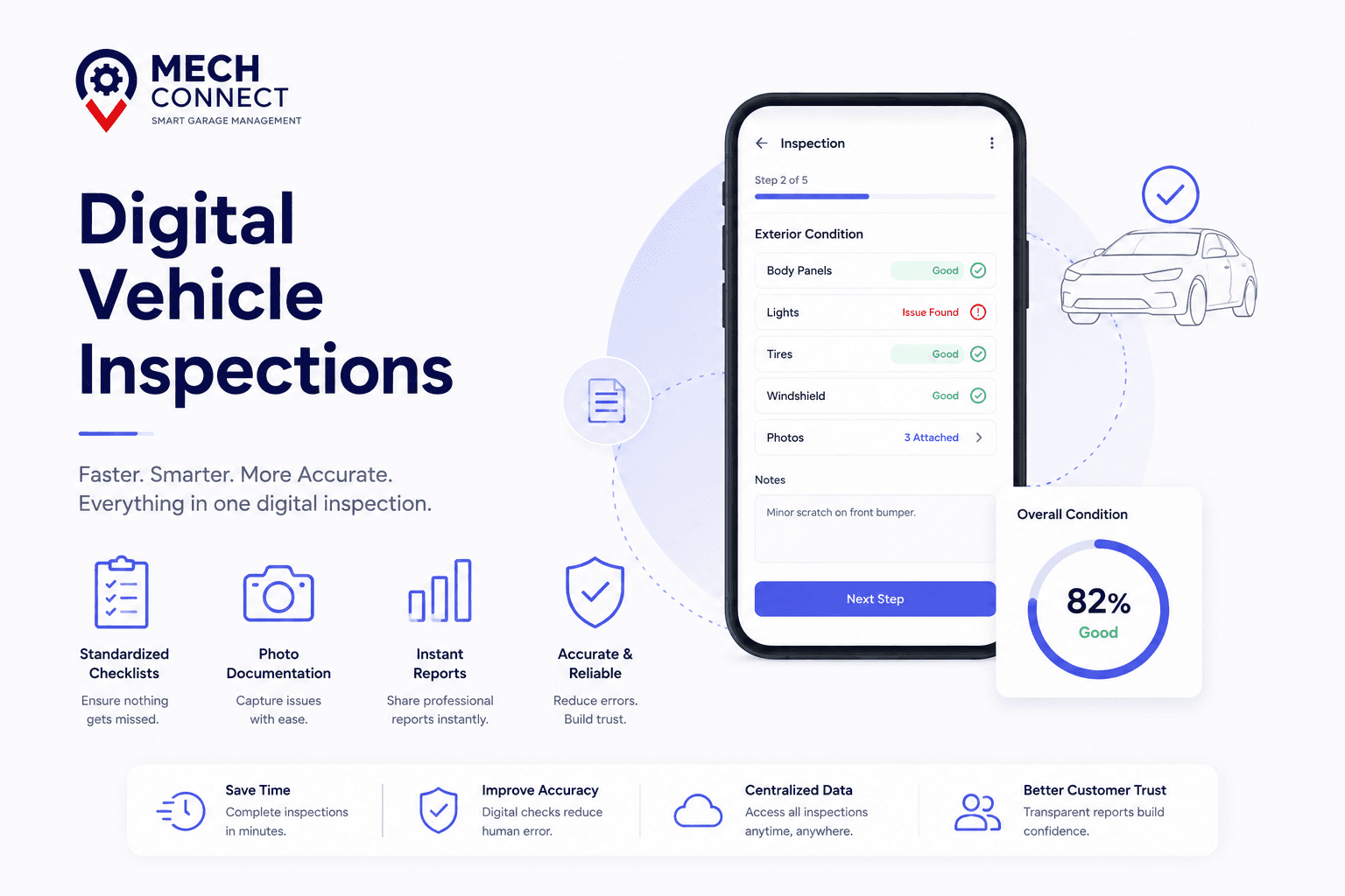 How Digital Vehicle Inspections Increase Additional Work Approval Rates by 60%