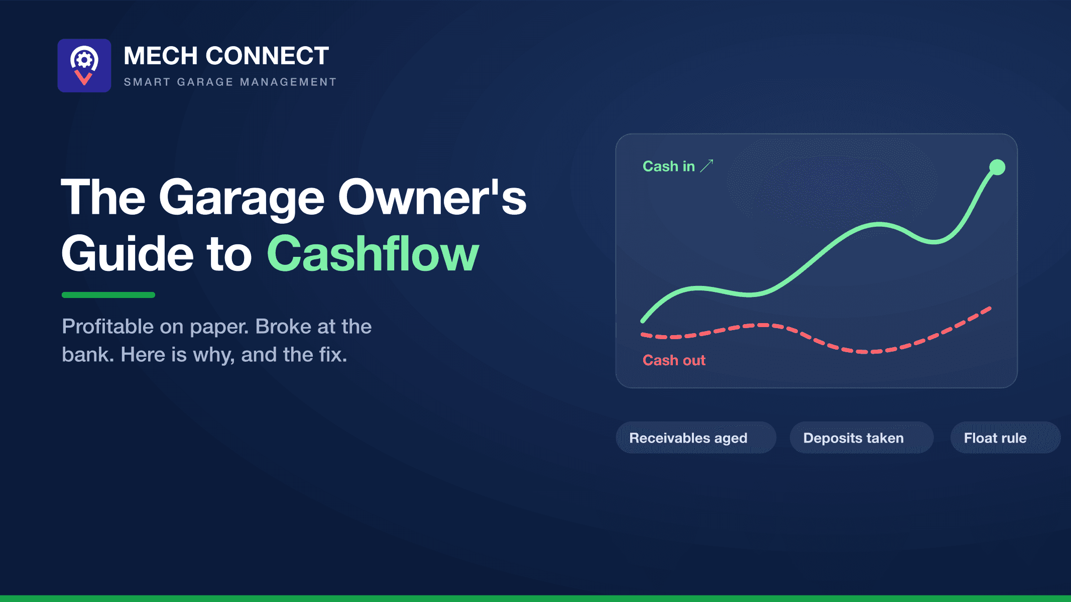 The Garage Owner's Guide to Cashflow: Why Profitable Workshops Still Run Out of Money