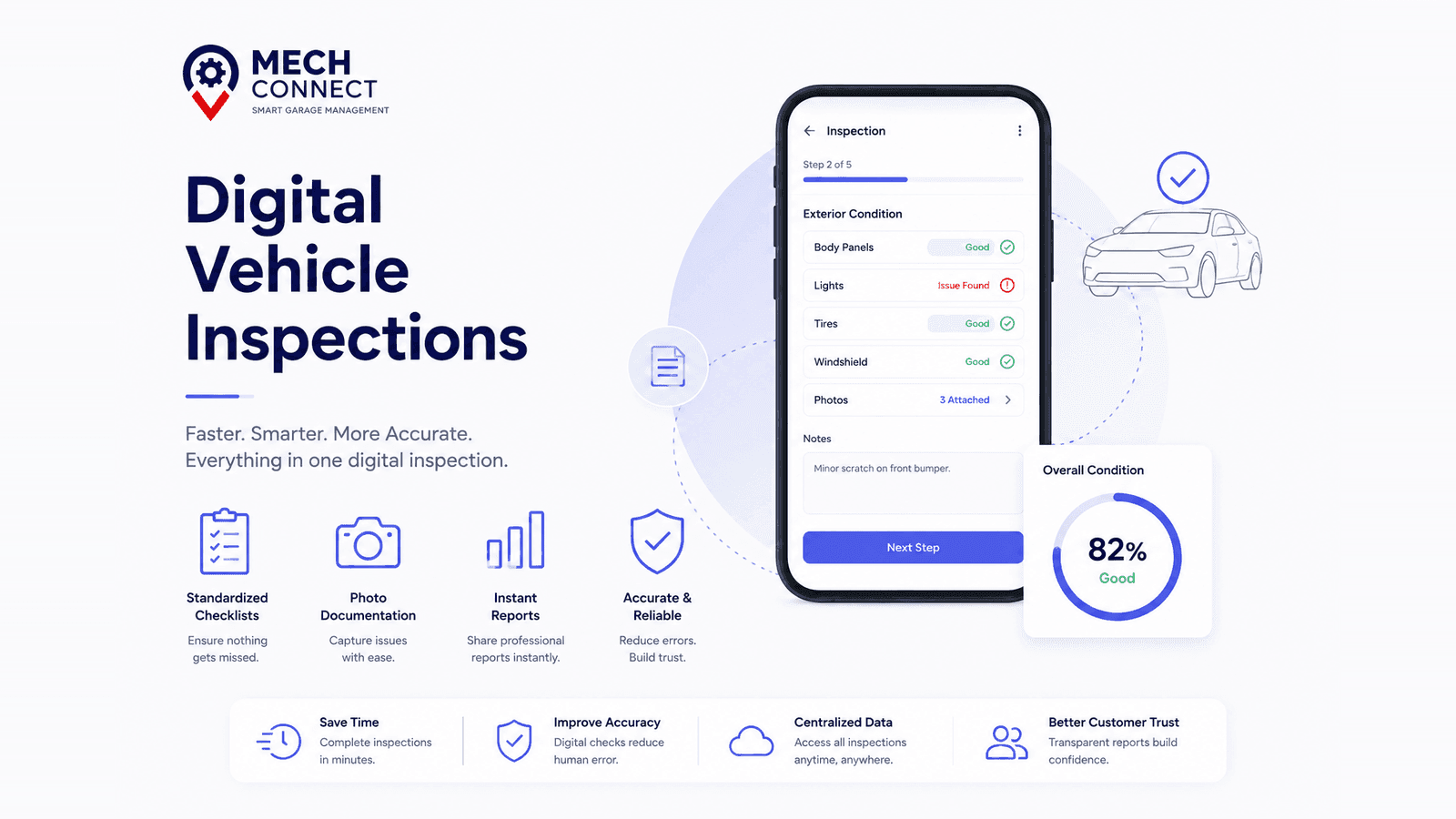 How Digital Vehicle Inspections Increase Additional Work Approval Rates by 60%