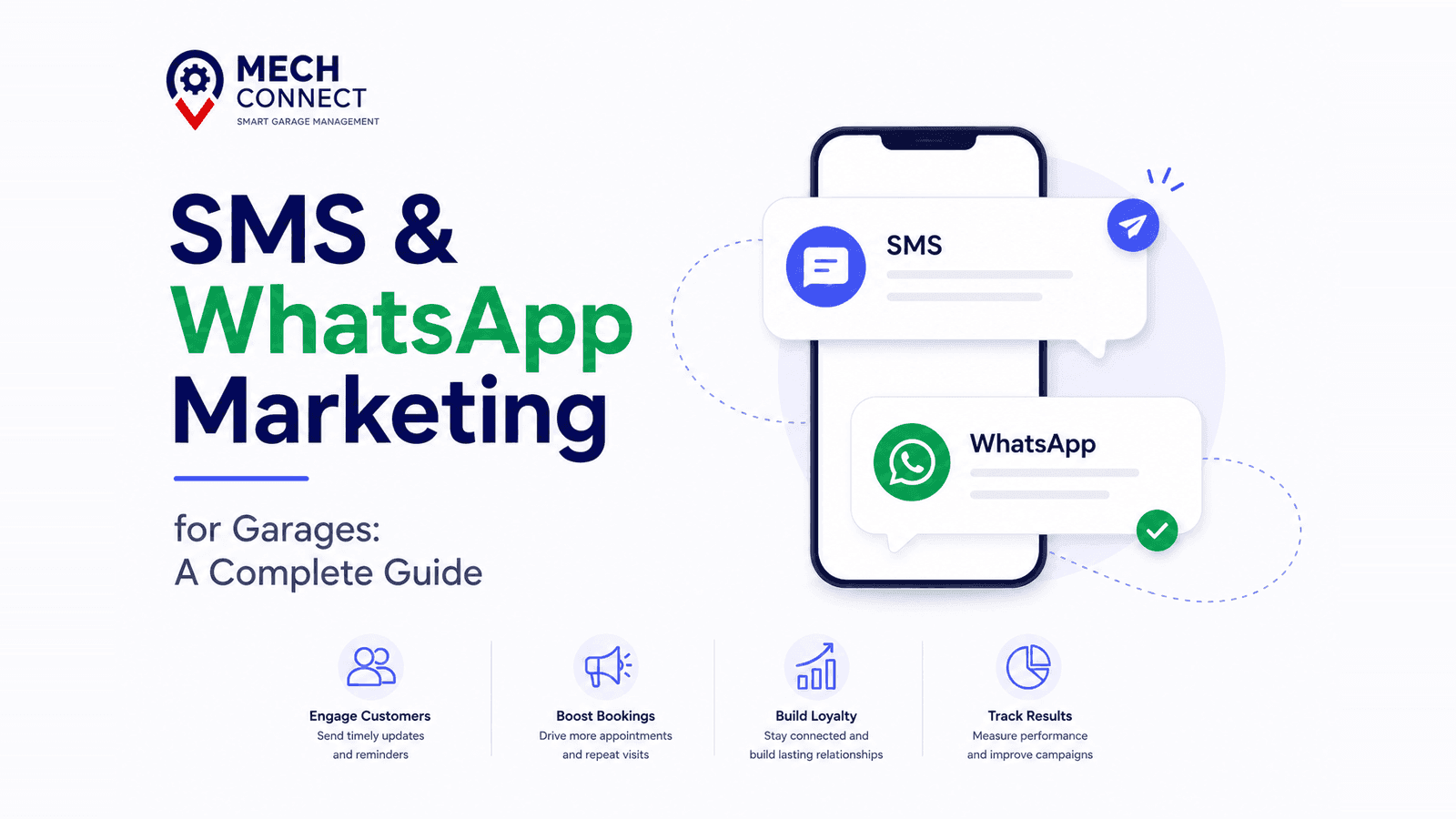 SMS & WhatsApp Marketing for Garages: A Complete Guide